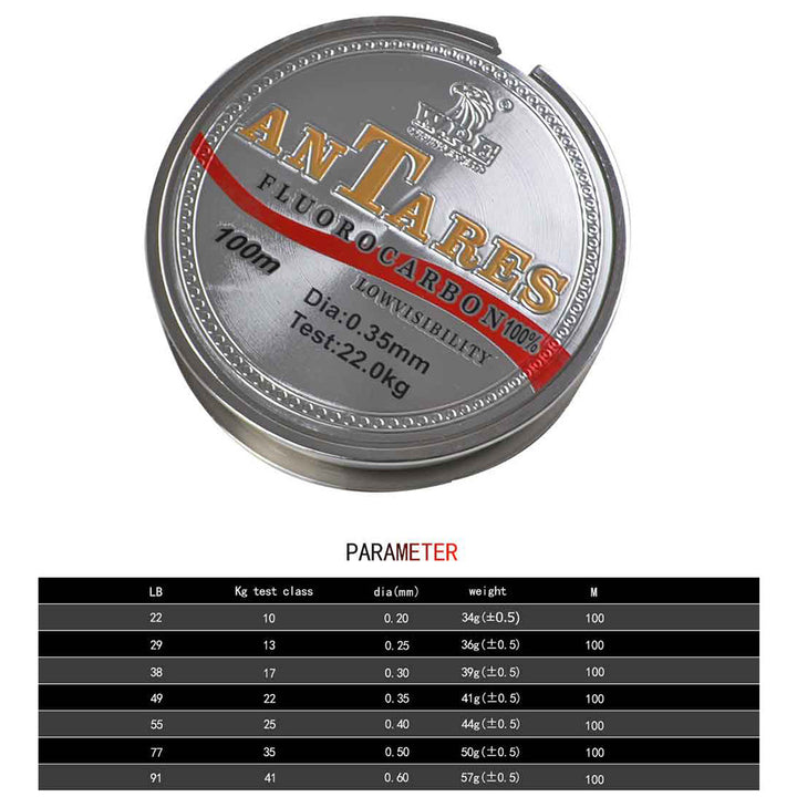 Antares Fluorocarbon Fishing Line- Clear, 100m, various diameters