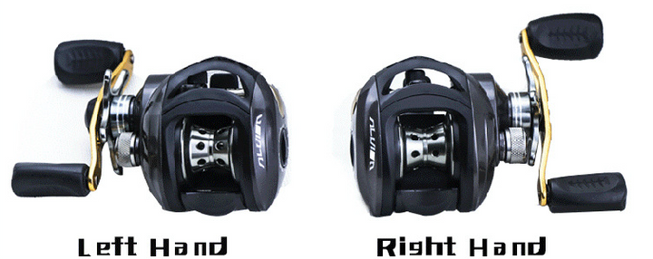 Luya Baitcasting Fishing Reel- right or left hand